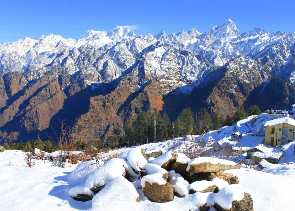15 Things To Do in Auli Hill Station